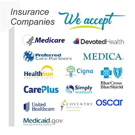 What Insurances Does Octave Health Accept