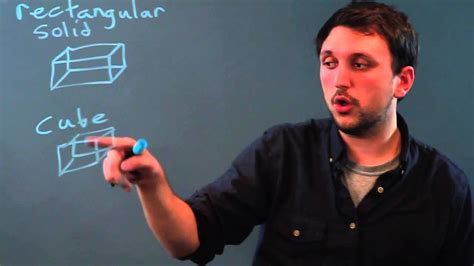 Name of 3D Rectangle Shape Explained