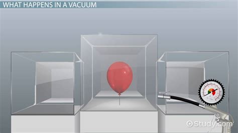What Is A Vacuum In Science Lesson For Kids Video