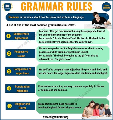 The Ultimate Guide to What is Grammar: Unveil the Secrets of Language Mastery