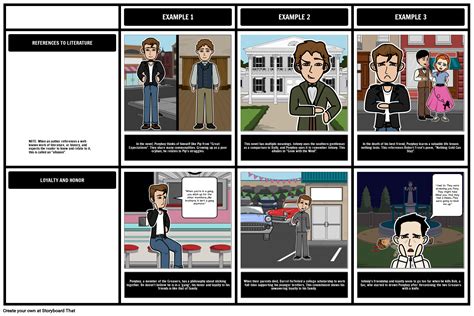 Uncovering the Core Theme of The Outsiders: A Riveting Journey