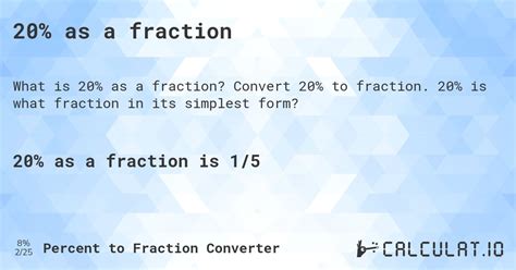 Convert Whats 20 as a Fraction: Simple Math Explained