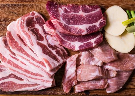Wholesale Meat The Ultimate Guide For Meat Wholesale