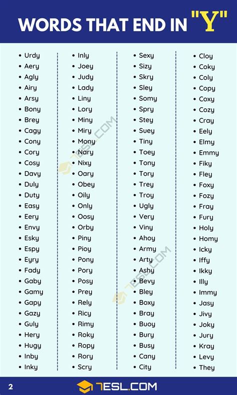 Words That End In Y 1000 Words In English 7Esl