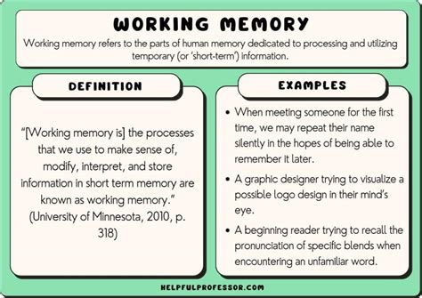 Working Memory Examples Explained Simply